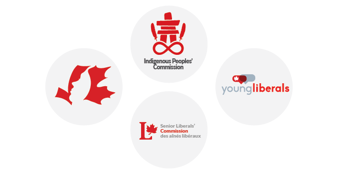 Our Commissions: Indigenous Peoples' Commission, Young Liberals, Seniors' Commission, National Women's Liberal Commission